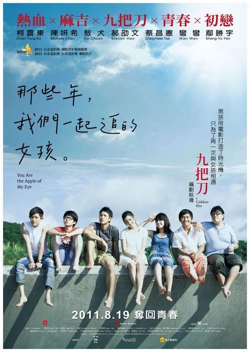 帕多瓦大学商科文凭证书