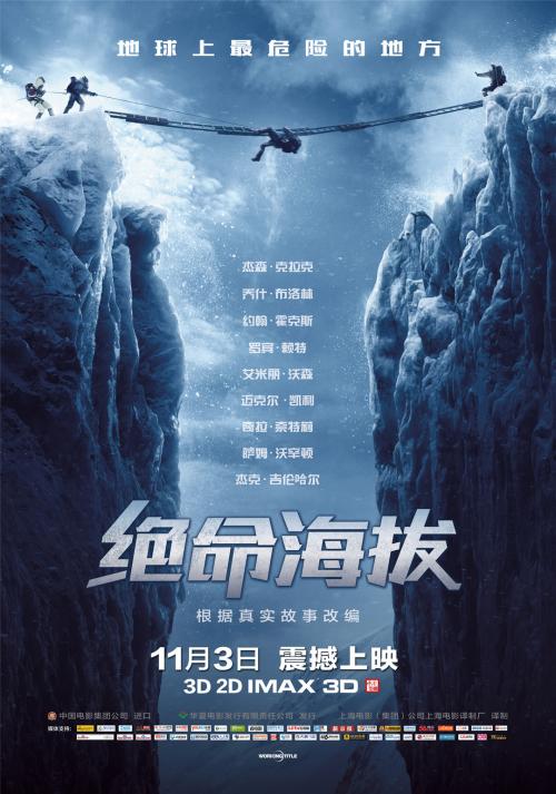 内华达州公用事业账单高仿制作